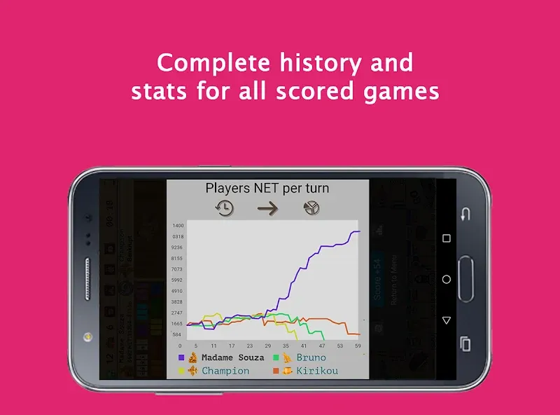 Quadropoly - Classic Business [МОД: Меню, Бесконечные монеты и Открытые уровни] Screenshot 5
