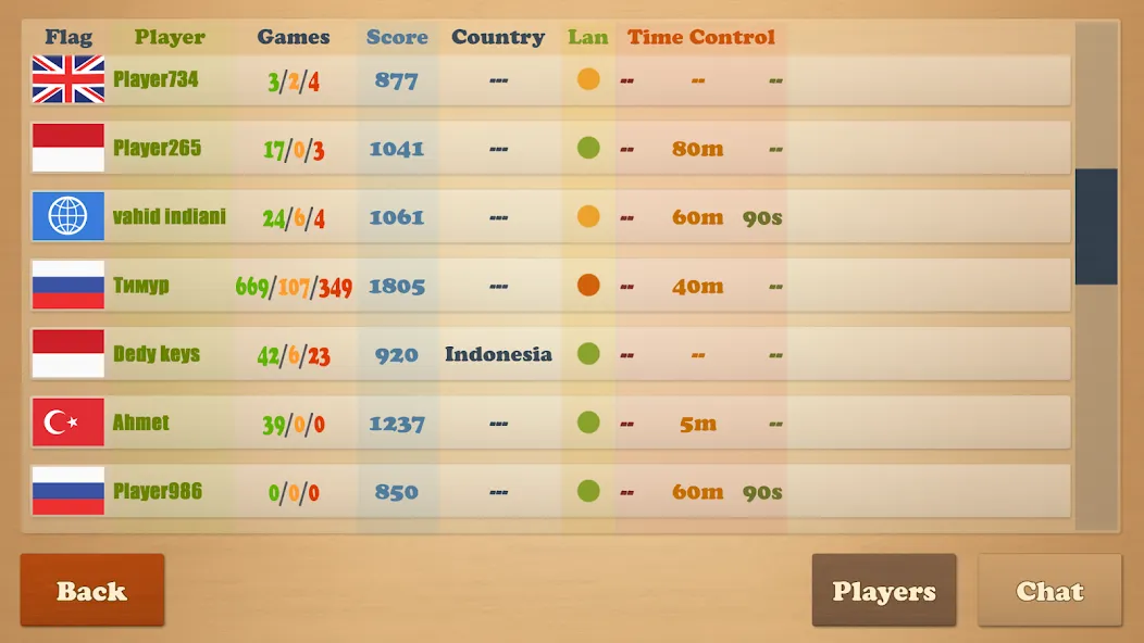 Real Chess [МОД: Деньги, Монеты и Меню MOD] Screenshot 3