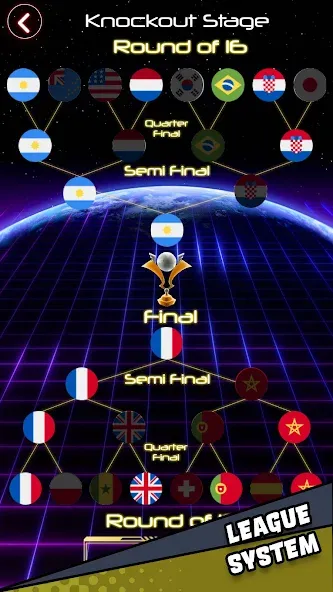 Air Hockey Glow HD Ultimate 2D (Эйр) [МОД: Деньги, Монеты и Меню MOD] Screenshot 3