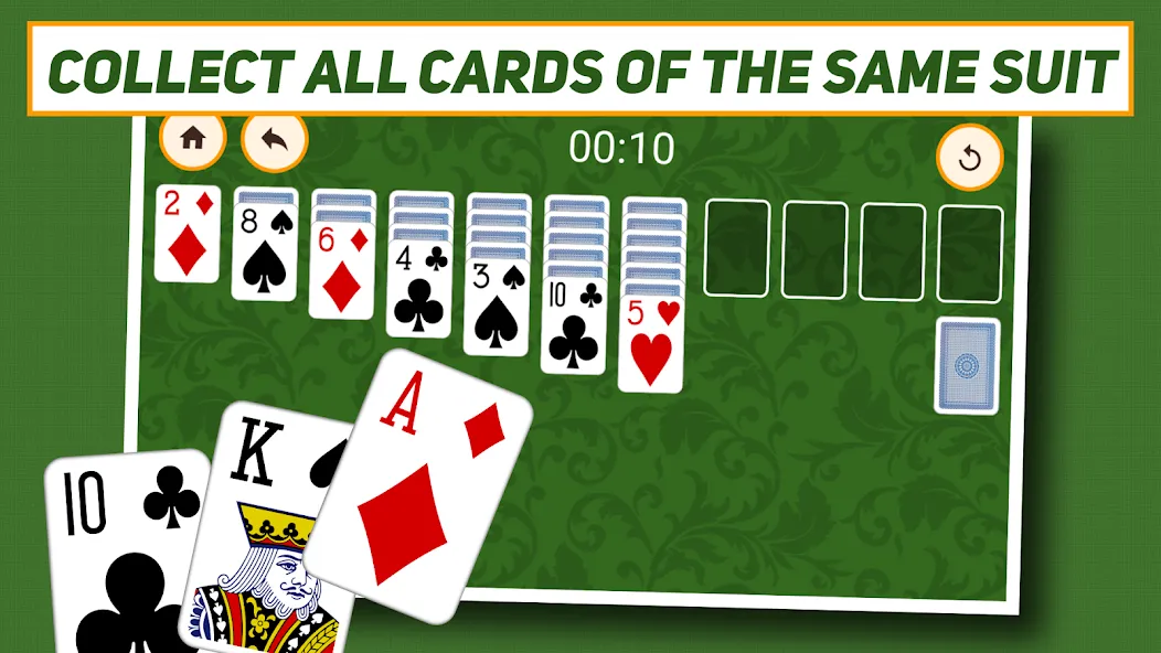 Klondike Solitaire: Classic [МОД: Бесконечные деньги, Монеты и Мега MOD] Screenshot 3