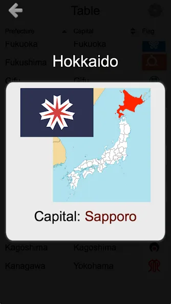 Prefectures of Japan - Quiz [МОД: Деньги, Монеты и Меню MOD] Screenshot 1