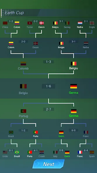 Football Rising Star (Футбольная восходящая звезда) [МОД: Бесконечные деньги, Монеты и Мега MOD] Screenshot 3