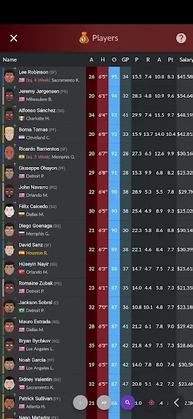 Basketball Agent (Баскетбольный агент) [МОД: Меню, Бесконечные монеты и Открытые уровни] Screenshot 3