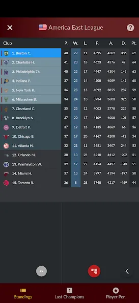 Basketball Agent (Баскетбольный агент) [МОД: Меню, Бесконечные монеты и Открытые уровни] Screenshot 4