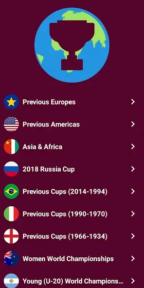 World Soccer Simulator 2022 (Чемпионат мира по калькулятору) [МОД: Деньги, Монеты и Меню MOD] Screenshot 2