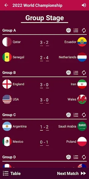 World Soccer Simulator 2022 (Чемпионат мира по калькулятору) [МОД: Деньги, Монеты и Меню MOD] Screenshot 3