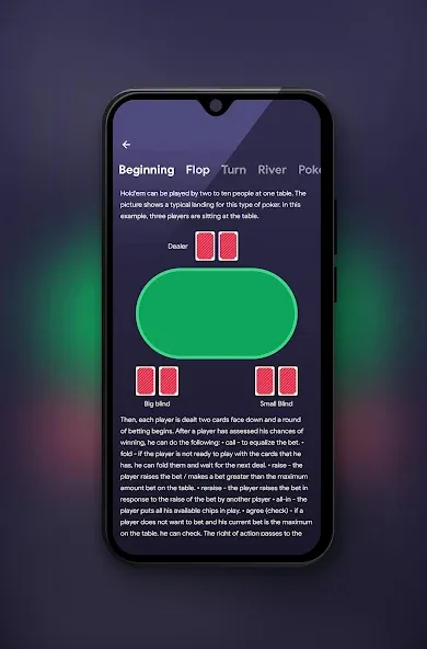 ATHYLPS - Poker Outs, Poker Od (АТХИЛПС) [МОД: Меню, Бесконечные монеты и Открытые уровни] Screenshot 4