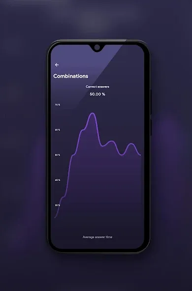 ATHYLPS - Poker Outs, Poker Od (АТХИЛПС) [МОД: Меню, Бесконечные монеты и Открытые уровни] Screenshot 5