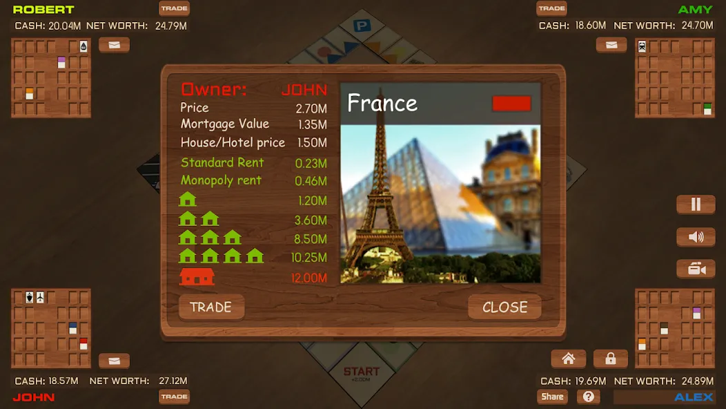 Businessman ONLINE board game (Бизнесмен онлайн настольная игра) [МОД: Много денег, Монет и Все открыто] Screenshot 4