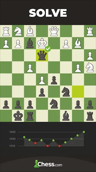 Chess - Play and Learn [МОД: Много монет, Открытые уровни и Мега MOD] Screenshot 4