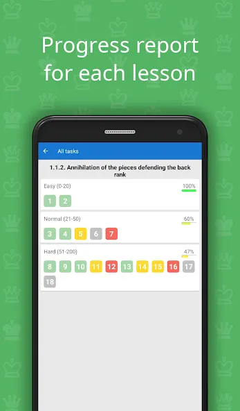CT-ART 4.0 (Chess Tactics) (Си Ти) [МОД: Бесконечные деньги, Монеты и Мега MOD] Screenshot 5