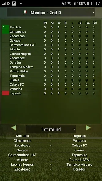 Cyberfoot (Сайберфут) [МОД: Все открыто, Дополнительные деньги и Меню MOD] Screenshot 3