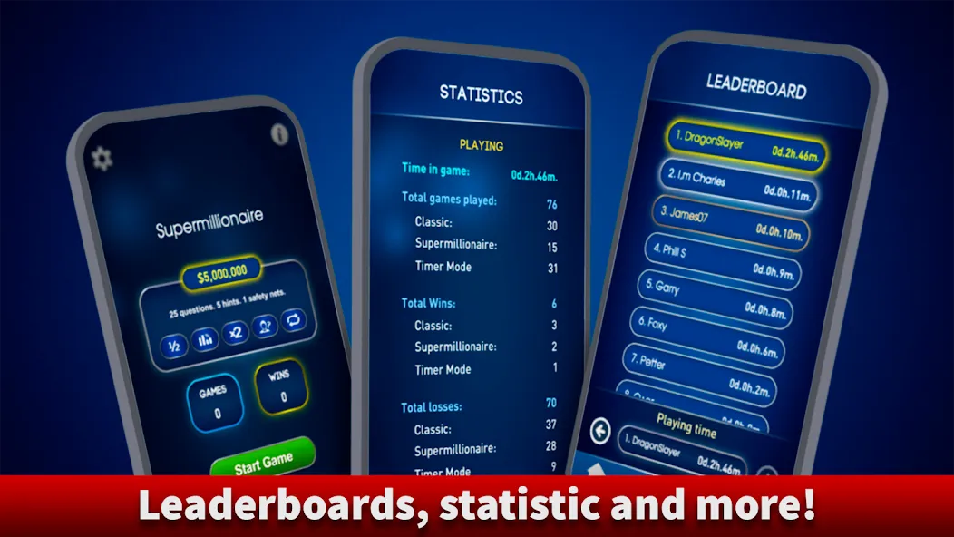 Millionaire 2024 Trivia Quiz [МОД: Бесконечные деньги, Монеты и Мега MOD] Screenshot 5