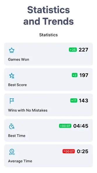 Sudoku.com - Classic Sudoku [МОД: Деньги, Монеты и Меню MOD] Screenshot 5