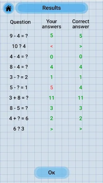 Math Addition & Subtraction [МОД: Бесконечные деньги, Монеты и Мега MOD] Screenshot 4