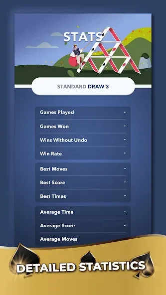 Solitaire Guru: Card Game [МОД: Меню, Бесконечные монеты и Открытые уровни] Screenshot 5