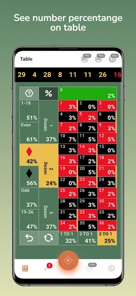 Roulette Kicker (Рулет Кикер) [МОД: Меню, Бесконечные монеты и Открытые уровни] Screenshot 3