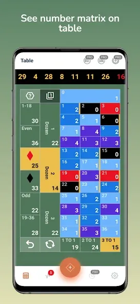 Roulette Kicker (Рулет Кикер) [МОД: Меню, Бесконечные монеты и Открытые уровни] Screenshot 4