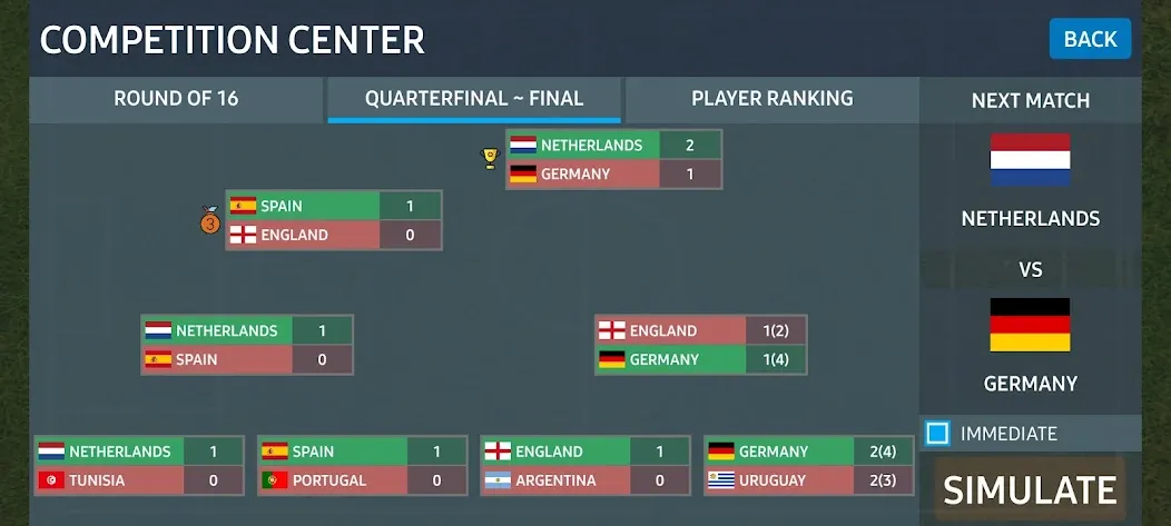 World Football Simulator (Мировой Футбольный Симулятор) [МОД: Много денег, Монет и Все открыто] Screenshot 3