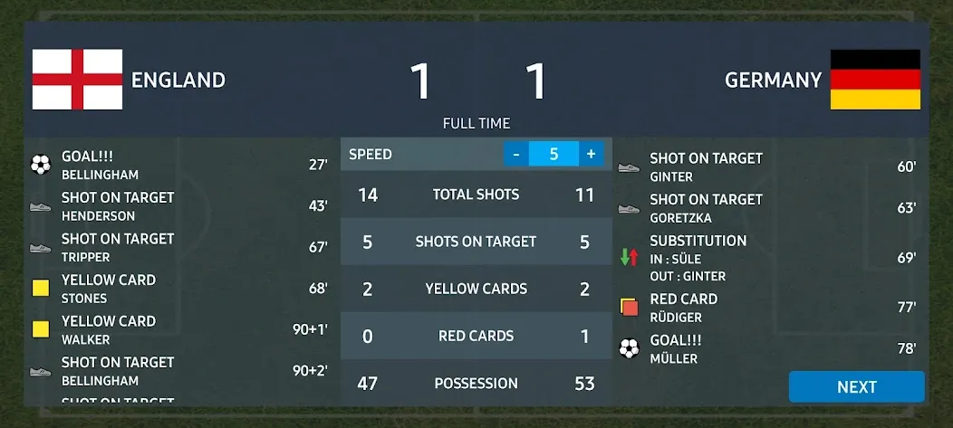World Football Simulator (Мировой Футбольный Симулятор) [МОД: Много денег, Монет и Все открыто] Screenshot 4
