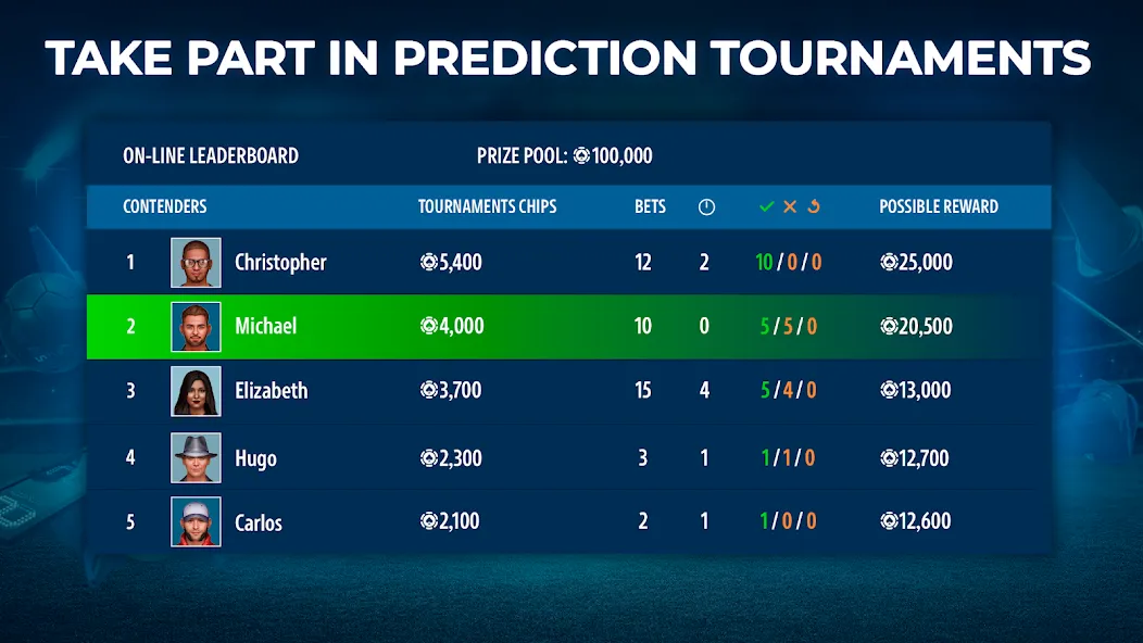 Sportsbook by Pokerist [МОД: Все открыто, Дополнительные деньги и Меню MOD] Screenshot 2