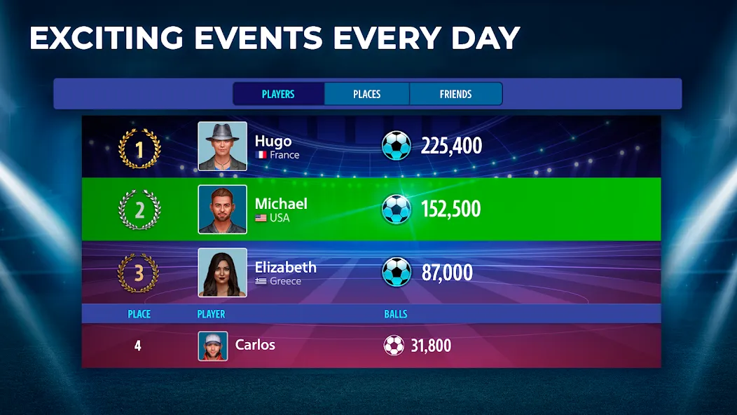 Sportsbook by Pokerist [МОД: Все открыто, Дополнительные деньги и Меню MOD] Screenshot 4