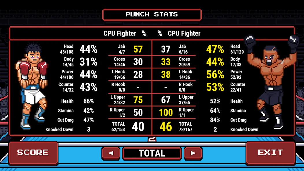 Prizefighters 2 (Прайзфайтерз 2) [МОД: Все открыто, Дополнительные деньги и Меню MOD] Screenshot 4