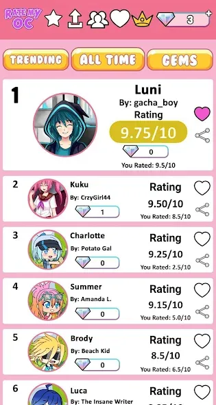 Rate My OC (Рейт Май ОК) [МОД: Деньги, Монеты и Меню MOD] Screenshot 5
