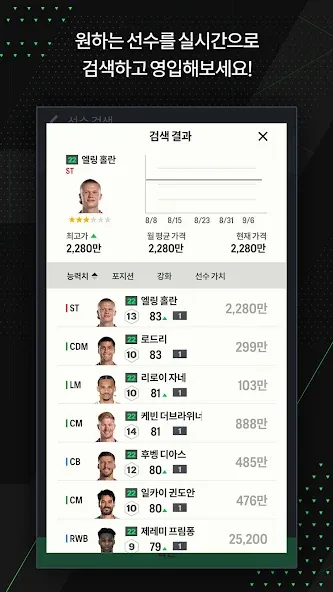 EA SPORTS FC Online M (ФИФА ОНЛАЙН 4 от  ) [МОД: Бесконечные деньги, Монеты и Мега MOD] Screenshot 4