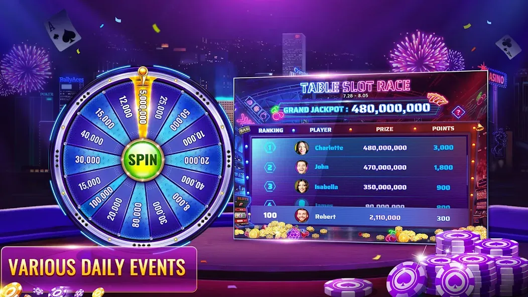 RallyAces Poker (РаллиЭйс Покер) [МОД: Меню, Бесконечные монеты и Открытые уровни] Screenshot 5