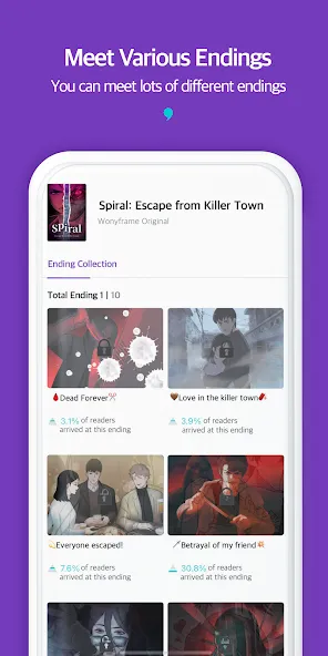 Storyplay: Interactive story (Сториплей) [МОД: Все открыто, Дополнительные деньги и Меню MOD] Screenshot 5