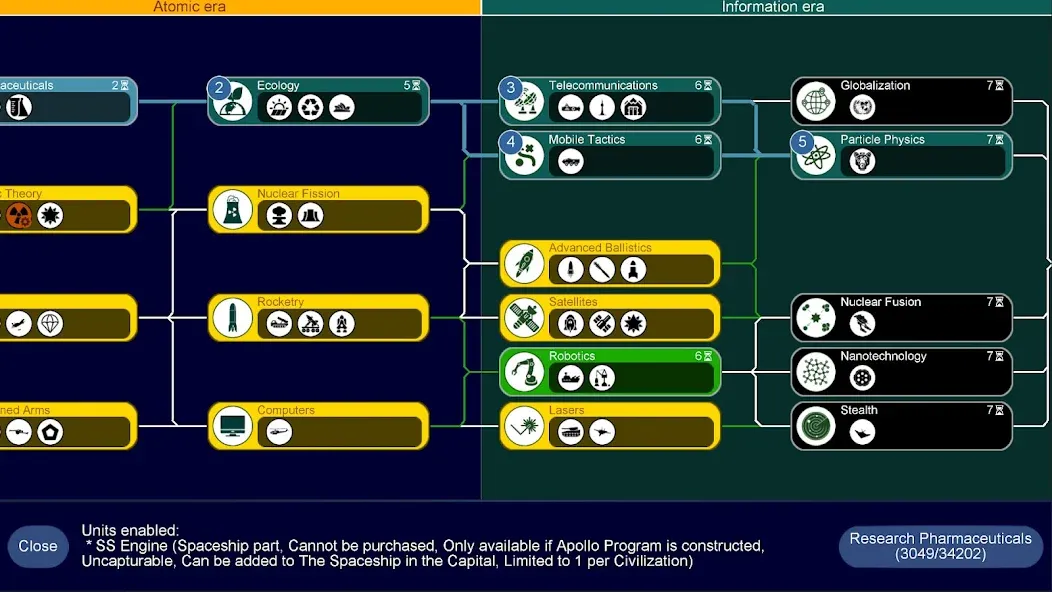 Unciv (Унцив) [МОД: Меню, Бесконечные монеты и Открытые уровни] Screenshot 3