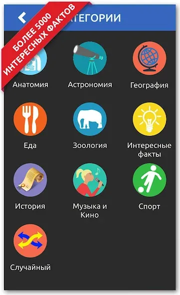 ДА или НЕТ [МОД: Все открыто, Дополнительные деньги и Меню MOD] Screenshot 1