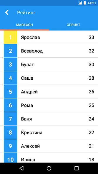 История России Викторина [МОД: Много монет, Открытые уровни и Мега MOD] Screenshot 4