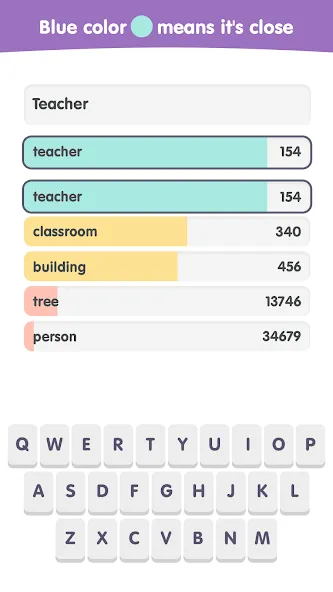 Contexto: Popular Words Game (Контекст) [МОД: Много денег, Монет и Все открыто] Screenshot 3