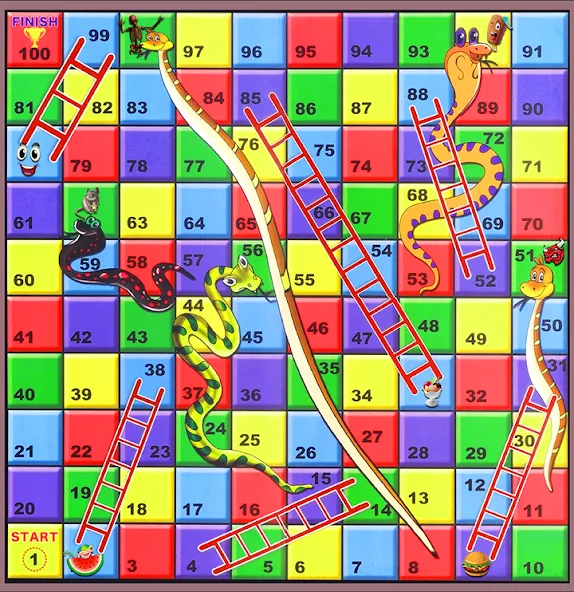 Snake and ladder (Змеи и лестницы) [МОД: Много монет, Открытые уровни и Мега MOD] Screenshot 2