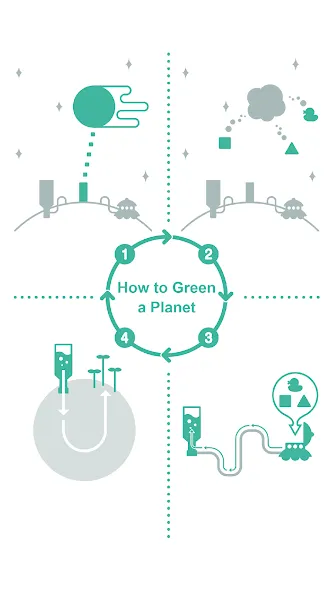 Green the Planet 2 (Грин зе Планет 2) [МОД: Меню, Бесконечные монеты и Открытые уровни] Screenshot 2