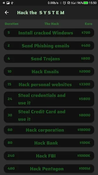 Life Of Hacker (Лайф оф Хакер) [МОД: Бесконечные деньги, Монеты и Мега MOD] Screenshot 4