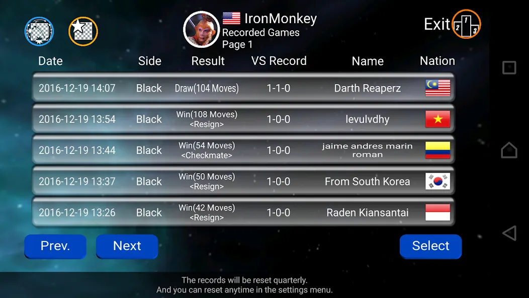 World Chess Championship [МОД: Много денег, Монет и Все открыто] Screenshot 4