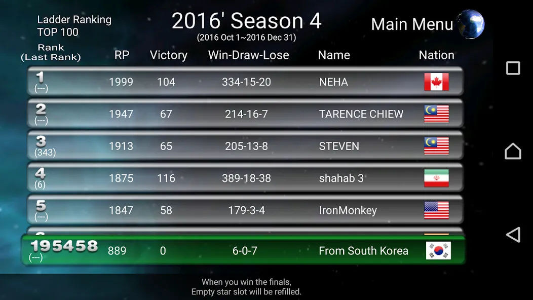 World Chess Championship [МОД: Много денег, Монет и Все открыто] Screenshot 5
