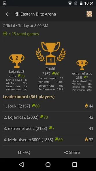 lichess • Free Online Chess [МОД: Бесконечные деньги, Монеты и Мега MOD] Screenshot 4
