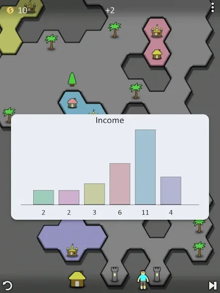 Antiyoy Online (Антий Онлайн) [МОД: Меню, Бесконечные монеты и Открытые уровни] Screenshot 5