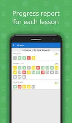 Download Hack Manual of Chess Combinations MOD APK? ver. 1.3.10