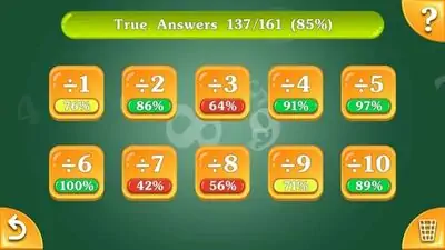 Download Hack Multiplication and Division Tables. Training. MOD APK? ver. 2.2.2