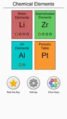 Download Hack Elements & Periodic Table Quiz MOD APK? ver. 3.0.0