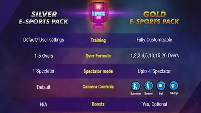 Download Hack WCC Rivals MOD APK? ver. Varies with device
