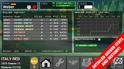 Download Hack FL Racing Manager 2021 Lite MOD APK? ver. 1.0.5