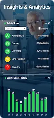 Download Hack GreenRoad Drive [Premium MOD] for Android ver. 6.5.0