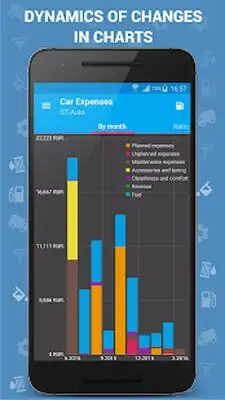 Download Hack Car Expenses Manager MOD APK? ver. 30.54