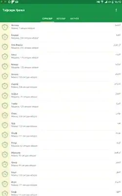Download Hack Tafsiri Hilol [Premium MOD] for Android ver. 2.3.31